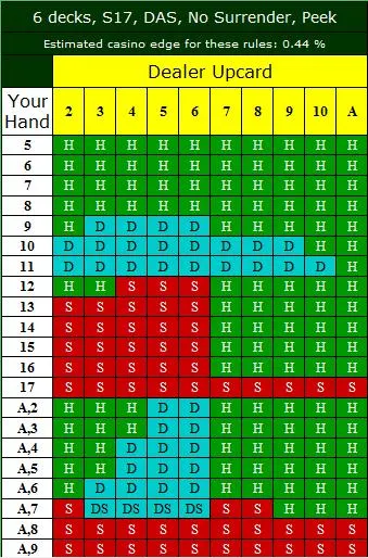 必贏娛樂城、必贏娛樂