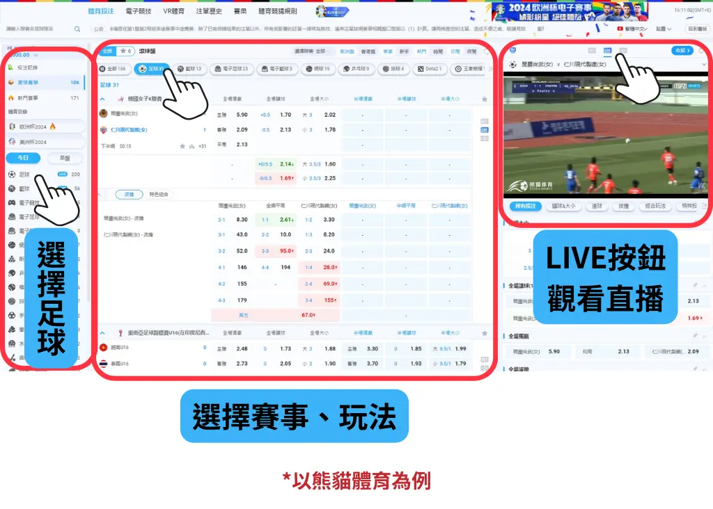 線上娛樂城投注足球運彩教學